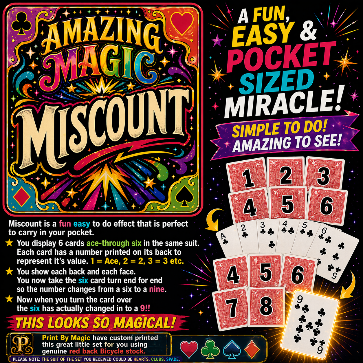 Amazing Magic Miscount