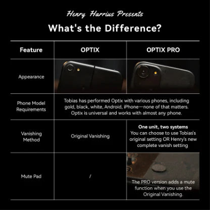 Optix Pro by Tobias Dostal and Henry Harrius