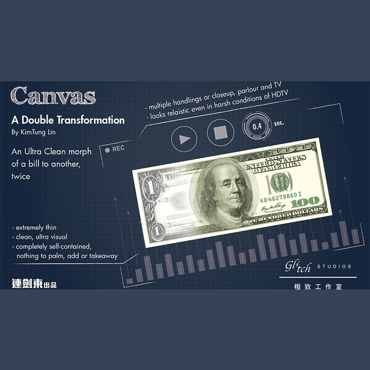 Canvas (USD) by KimTung Lin - Trick