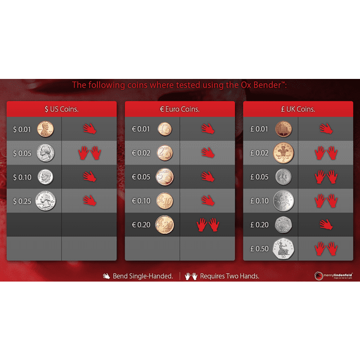 OX Bender™ (Gimmick and Online Instructions) by Menny Lindenfeld - Trick