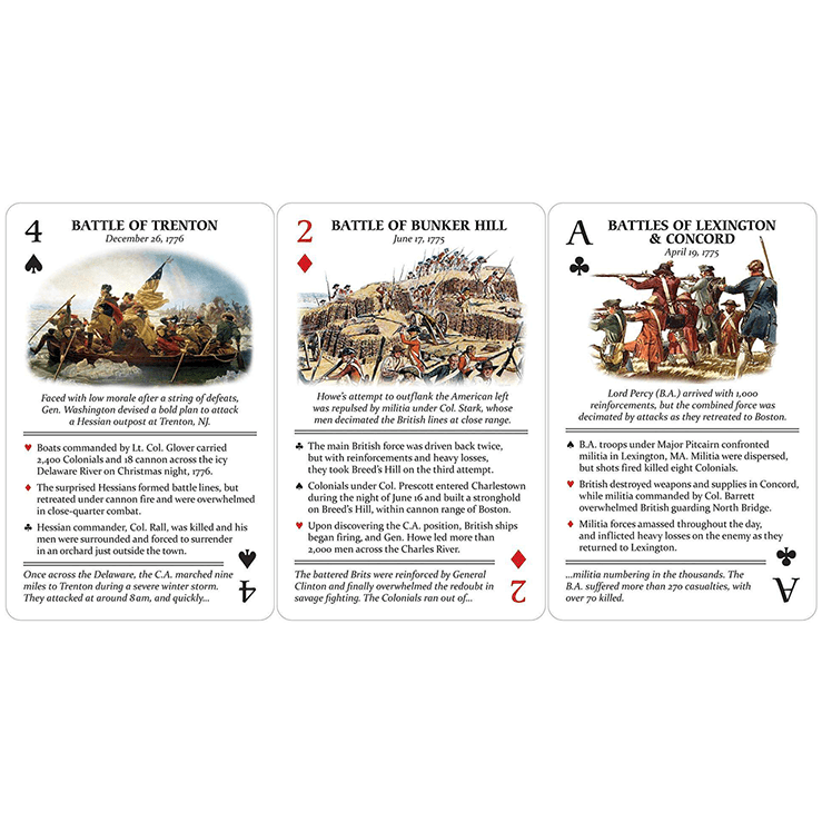 Famous Battles of the American Revolution Playing Cards